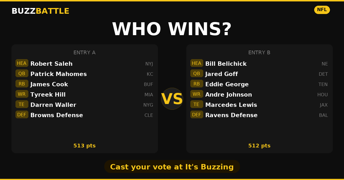 BuzzBattle challenge card