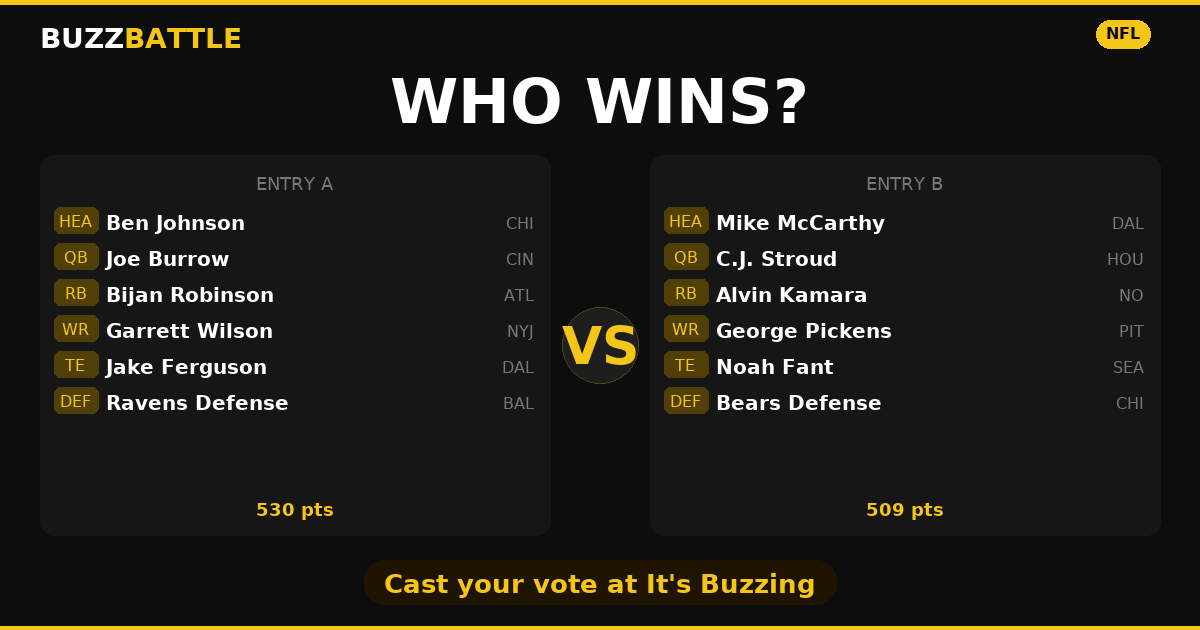 BuzzBattle challenge card