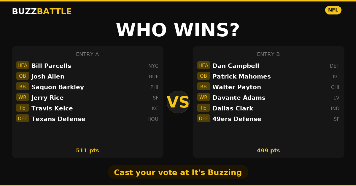 BuzzBattle challenge card