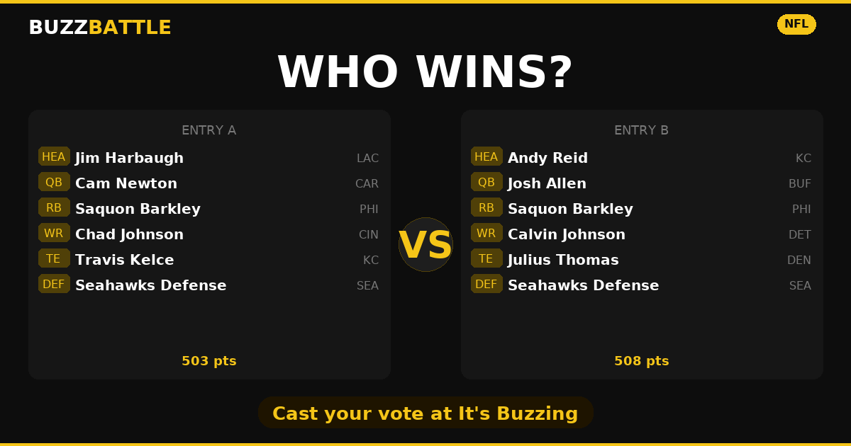 BuzzBattle challenge card